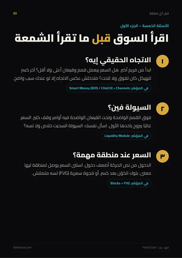 صفحة من الدليل: الأسئلة الخمسة – الجزء الأول